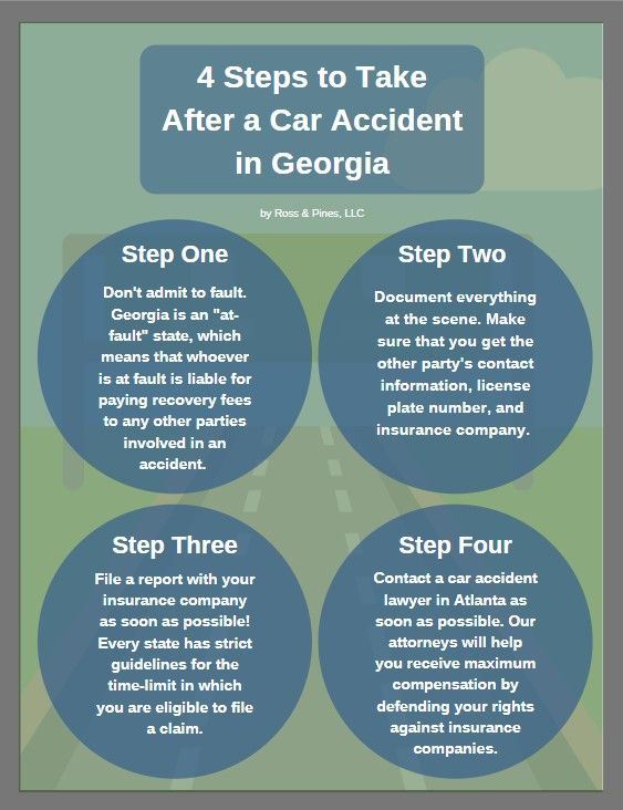 4 Steps to Take After a Car Accident Infographic