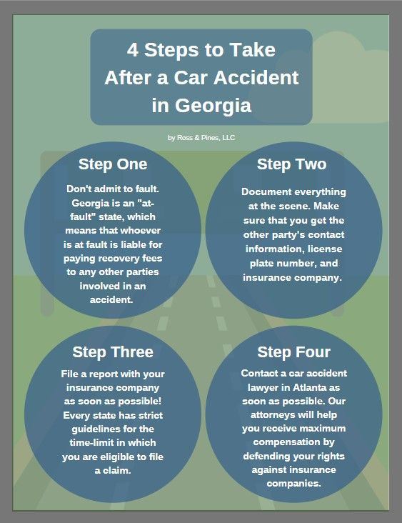 4 Steps to Take After a Car Accident Infographic